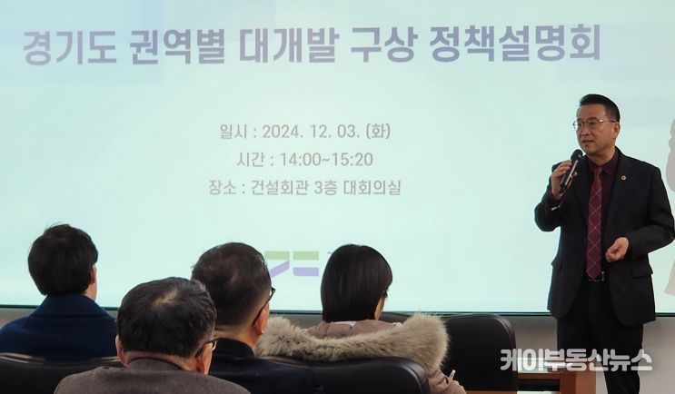 경기도의회 도시환경위원회 백현종 위원장, 경기도의 권역별 대개발 계획 환영, 성공 위해 규제개혁 필수
