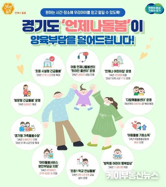 언제나돌봄