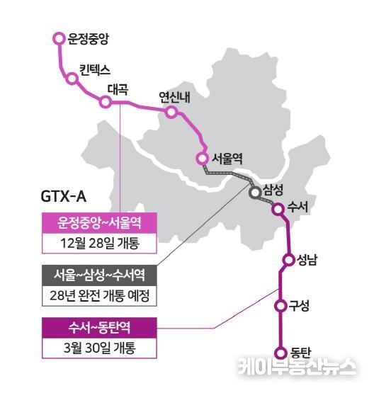 GTX_노선