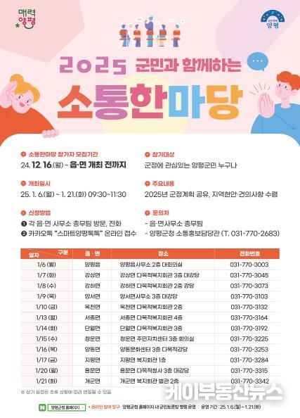 2025년 소통한마당 운영