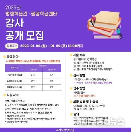 구리시, 2025년 평생학습관·평생학습센터 강사모집