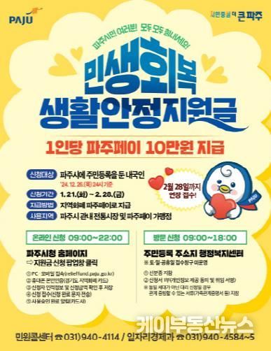 파주시 민생회복 생활안정지원금, 신청 기간 2월 말까지 연장