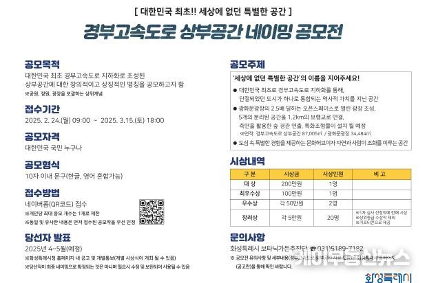 화성특례시,‘세상에 없던 특별한 공간’경부고속도로 상부공간 네이밍 공모전 개최