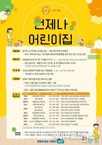 경기도 ‘언제나 어린이집’ 5→11개로 확대, 영유아 긴급돌봄서비스 강화