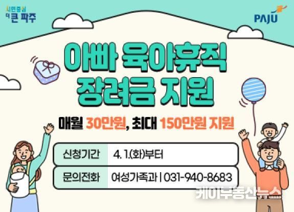 파주시,‘경기도 아빠 육아휴직 장려금’최대 150만 원 지원