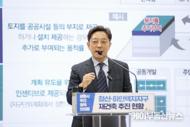 장병국 신도시개발국장이 9일 오전 시청 중회의실에서 열린 정책브리핑에서 '철산·하안택지지구 재건축 사업 추진 현황'에 대해 설명하고 있다.