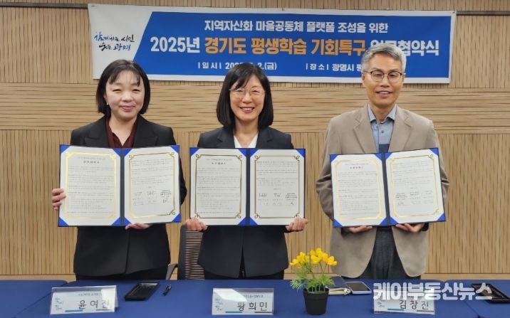 ‘경기도 평생학습 기회특구 사업 추진을 위한 업무협약’ 체결