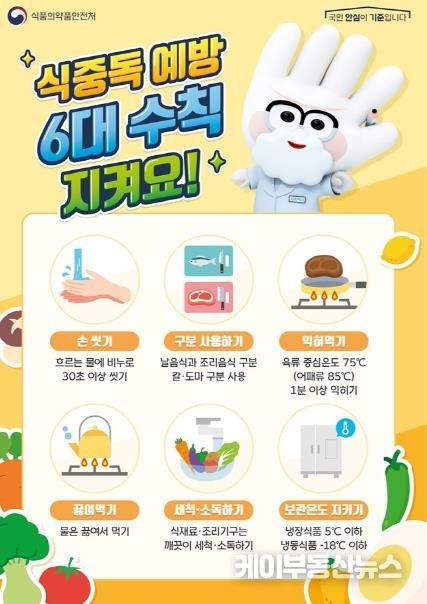 평택시 안중출장소, 영유아 시설 봄맞이 위생 안전관리