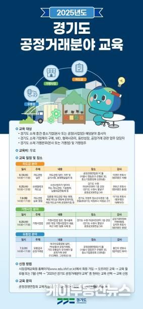 2025년도 공정거래분야 교육 웹포스터