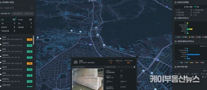 스마트 IoT 위험시설물 관리시스템