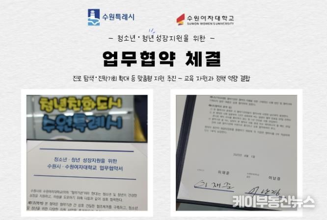 업무협약서