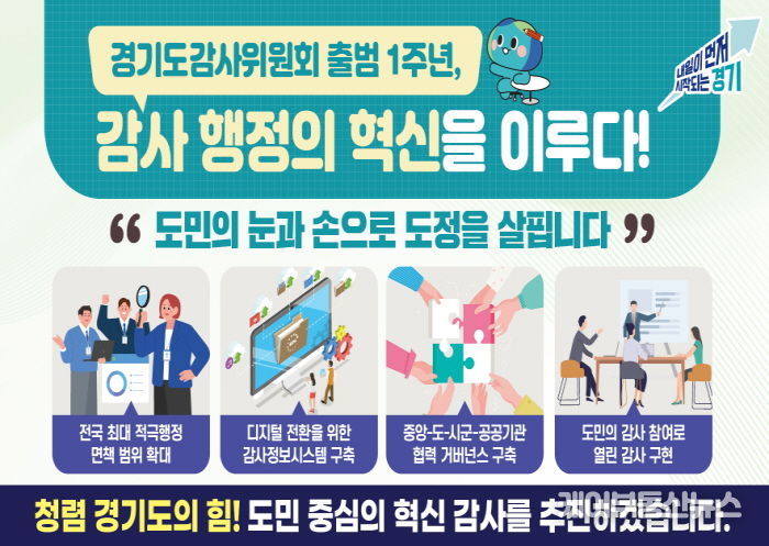 경기도 감사위원회 출범 1주년.