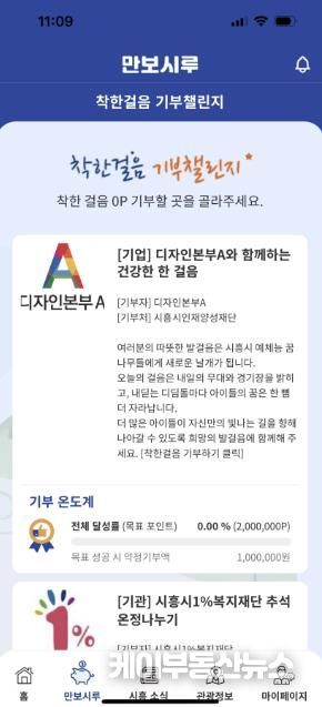 시흥시인재양성재단, 만보시루 기부챌린지 새 기부처로 등록