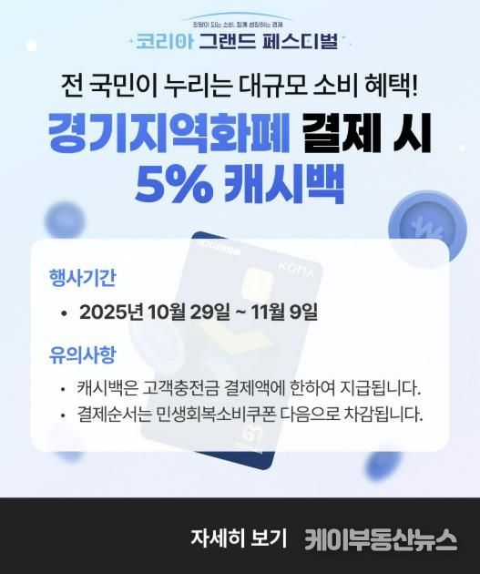 동두천시, '코리아 그랜드 페스티벌' 기간 동두천사랑카드 5% 캐시백 지급