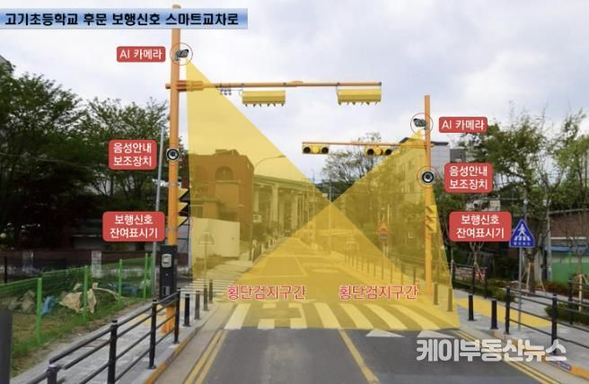 고기초등학교 후문에 설치된 보행신호 스마트교차로