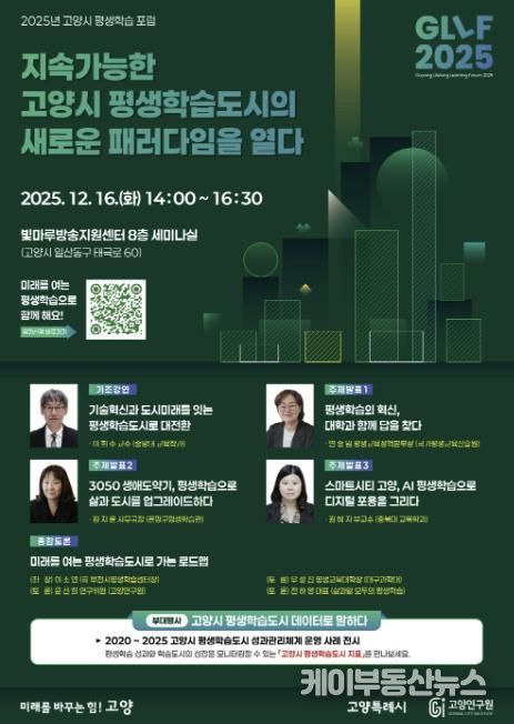 ‘2025 고양시 평생학습 포럼(GLLF 2025)’홍보문