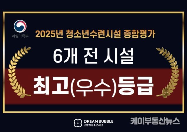 안양시청소년재단 청소년수련시설 종합평가 전 시설 최고등급