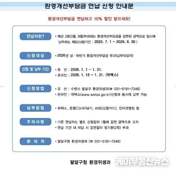 수원시 팔달구, 2026년 환경개선부담금 연납 신청 받아