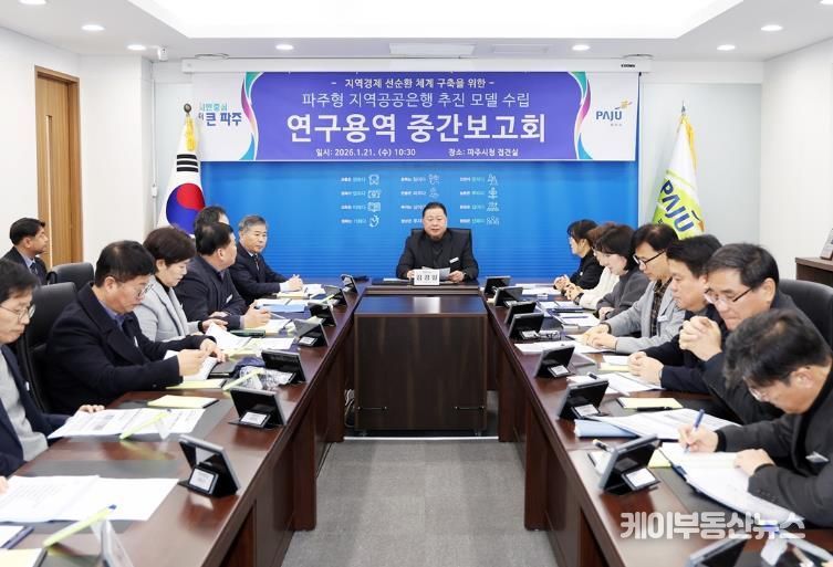 파주형 지역공공은행 추진 모델 수립 용역 중간보고회 개최