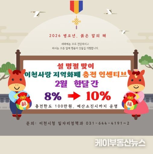 이천시, 설 명절 맞아 이천사랑지역화폐 충전 인센티브 10%로 상향