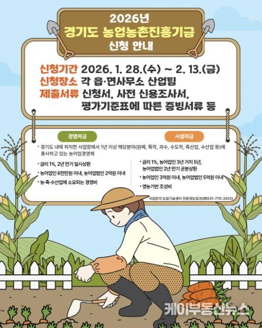 경기도 농업농촌진흥기금 홍보물