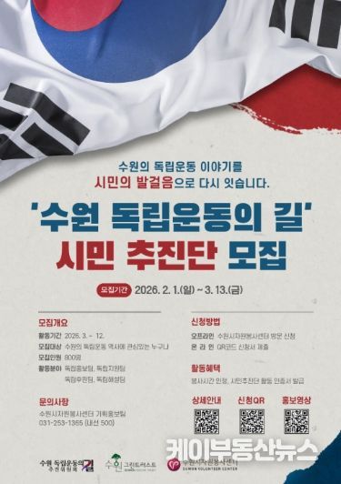 ‘수원 독립운동의 길 추진위원회’와 수원시자원봉사센터가 2일 시민추진단 공개 모집에 들어갔다. ‘수원 독립운동의 길’ 시민추진단 공개 모집 포스터.