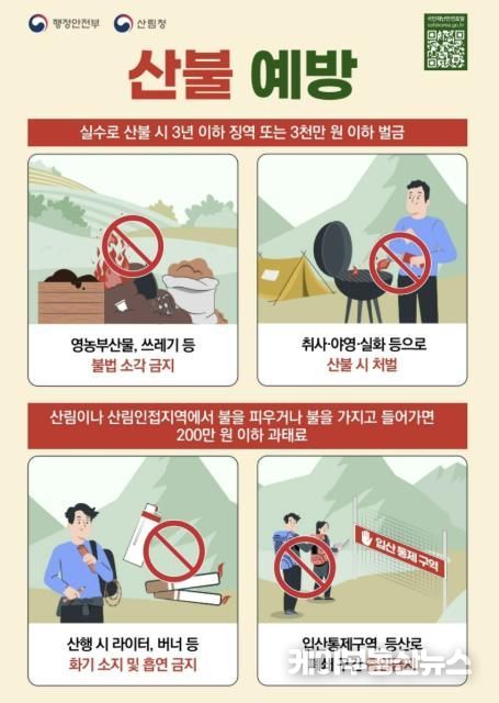 양주시, 산림 인접 100m 이내 불법 소각 단속 강화… 위반 시 과태료 부과