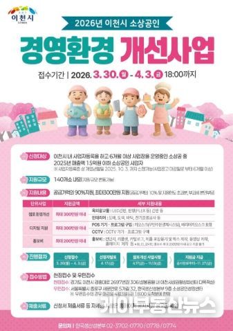 이천시, 소상공인 경영환경개선사업 접수 시작… 지원 규모 확대