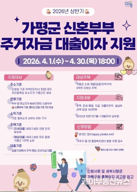 가평군, 상반기 신혼부부 주거자금 대출이자 지원