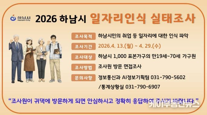 하남시, 4월 13일부터 ‘일자리 인식 실태조사’ 실시