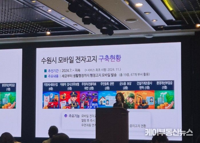 수원시 관계자가 모바일 전자고지 우수사례를 발표하고 있다.