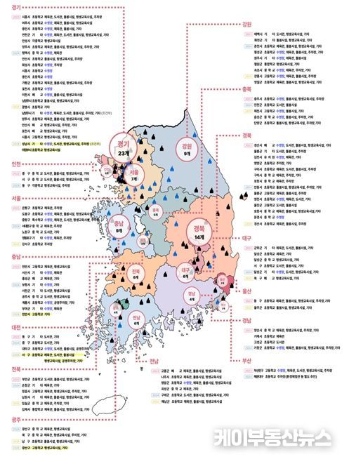 학교복합시설 공모 선정 사업 지역 분포(2023년~2026년(1차))
