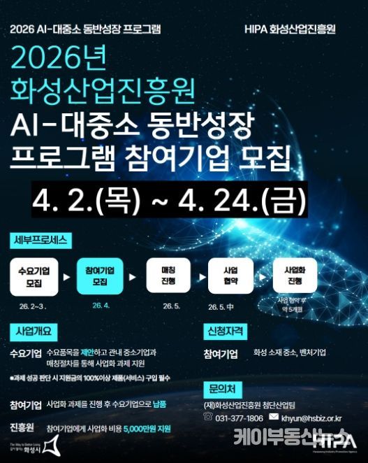 화성산업진흥원